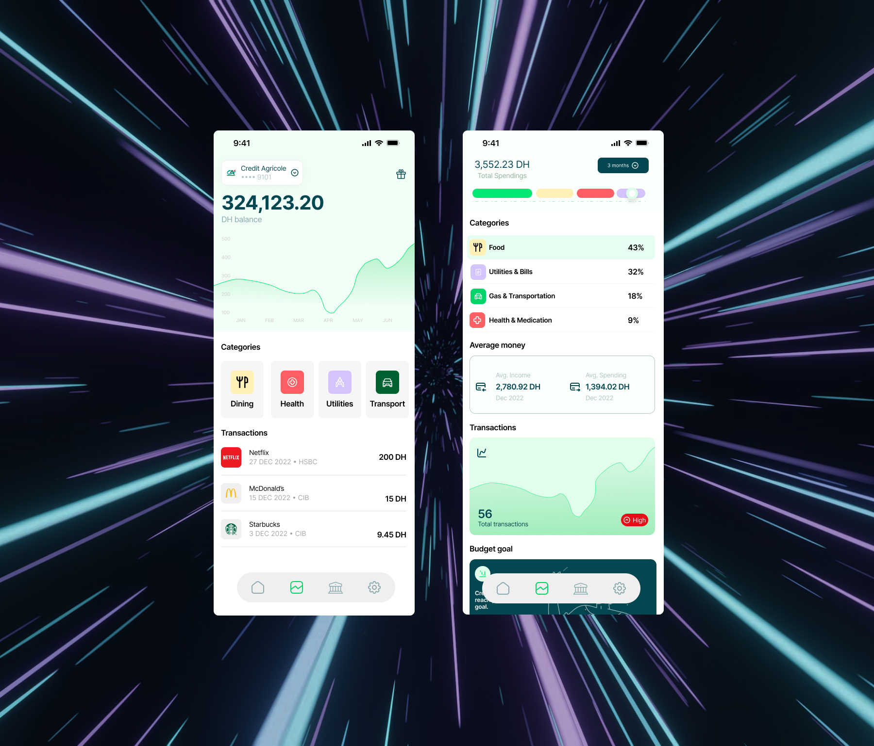 Empowering Fintech in MENA: Seamless Integration with Kont